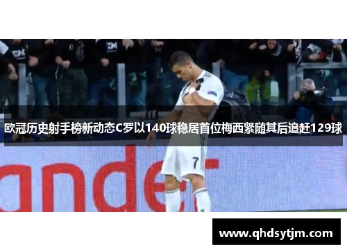 欧冠历史射手榜新动态C罗以140球稳居首位梅西紧随其后追赶129球