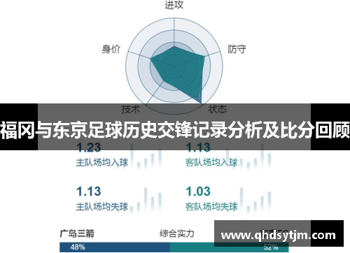 福冈与东京足球历史交锋记录分析及比分回顾